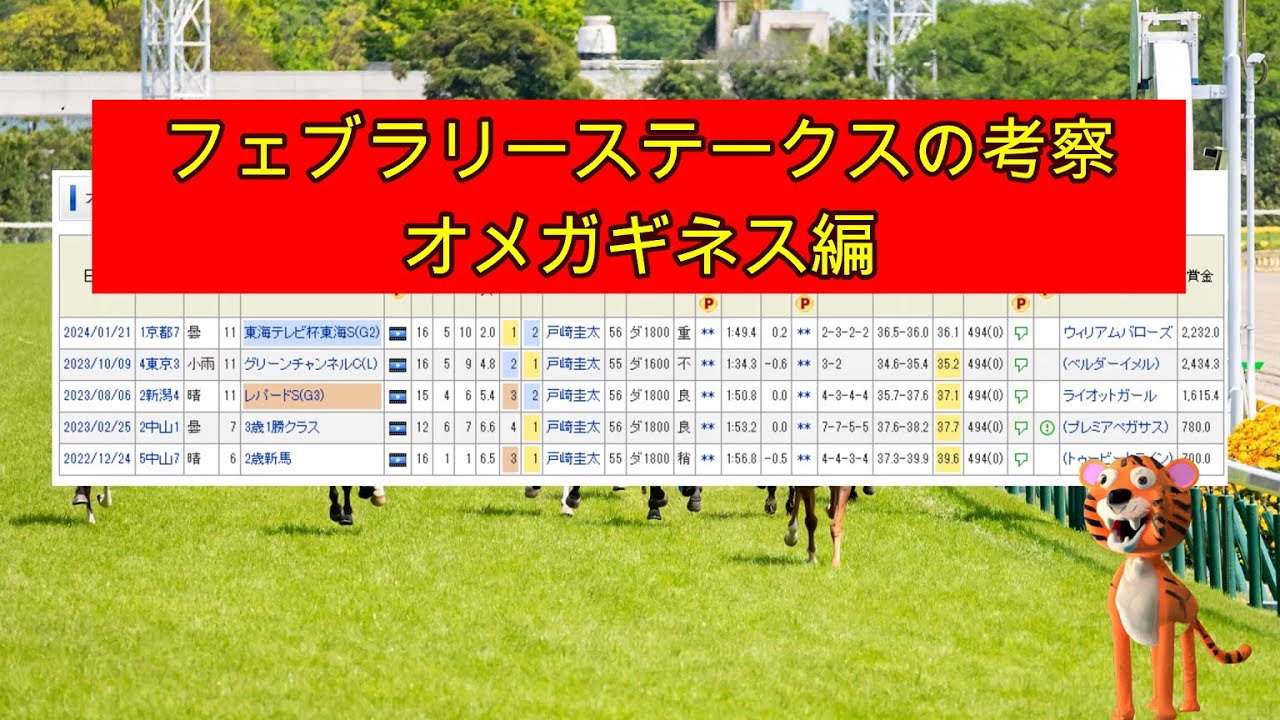 2024 フェブラリーステークスの考察【オメガギネス編】