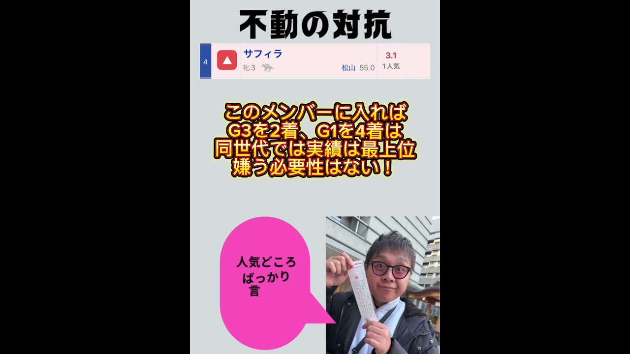 クイーンカップ予想2024！ #山本決起集会 #競馬 #クイーンカップ