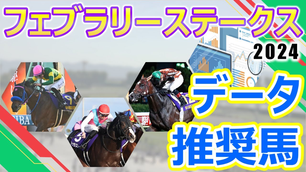 【フェブラリーステークス2024】データ推奨馬　ウィルソンテソーロG1での惜敗続きに終止符を打てるか⁉ドゥラエレーデ悲願の〝二刀流〟G1制覇を目指す‼冬のダートマイル王決定戦に国内トップホース大集結‼