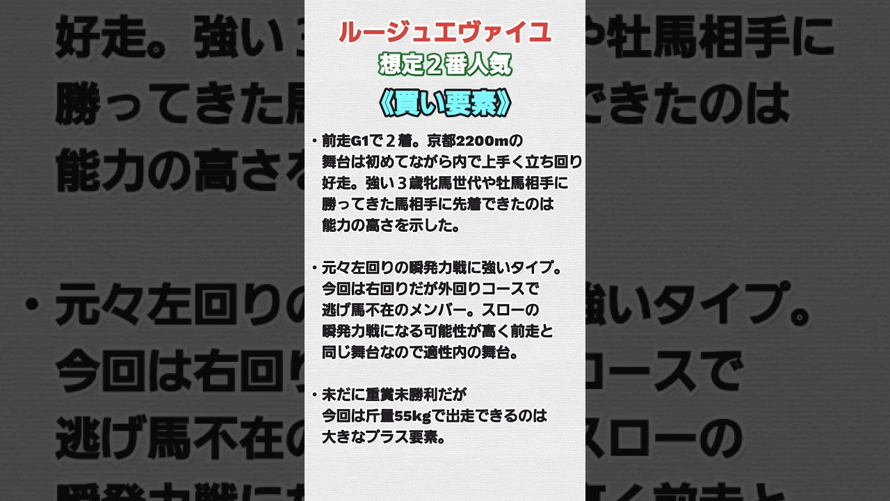 #競馬 #競馬予想 #京都記念2024