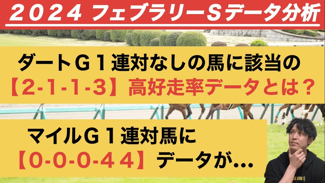 【フェブラリーステークス2024データ分析】ウシュバ・レモンポップ不在の大混戦　「2.1.1.3」該当馬は？