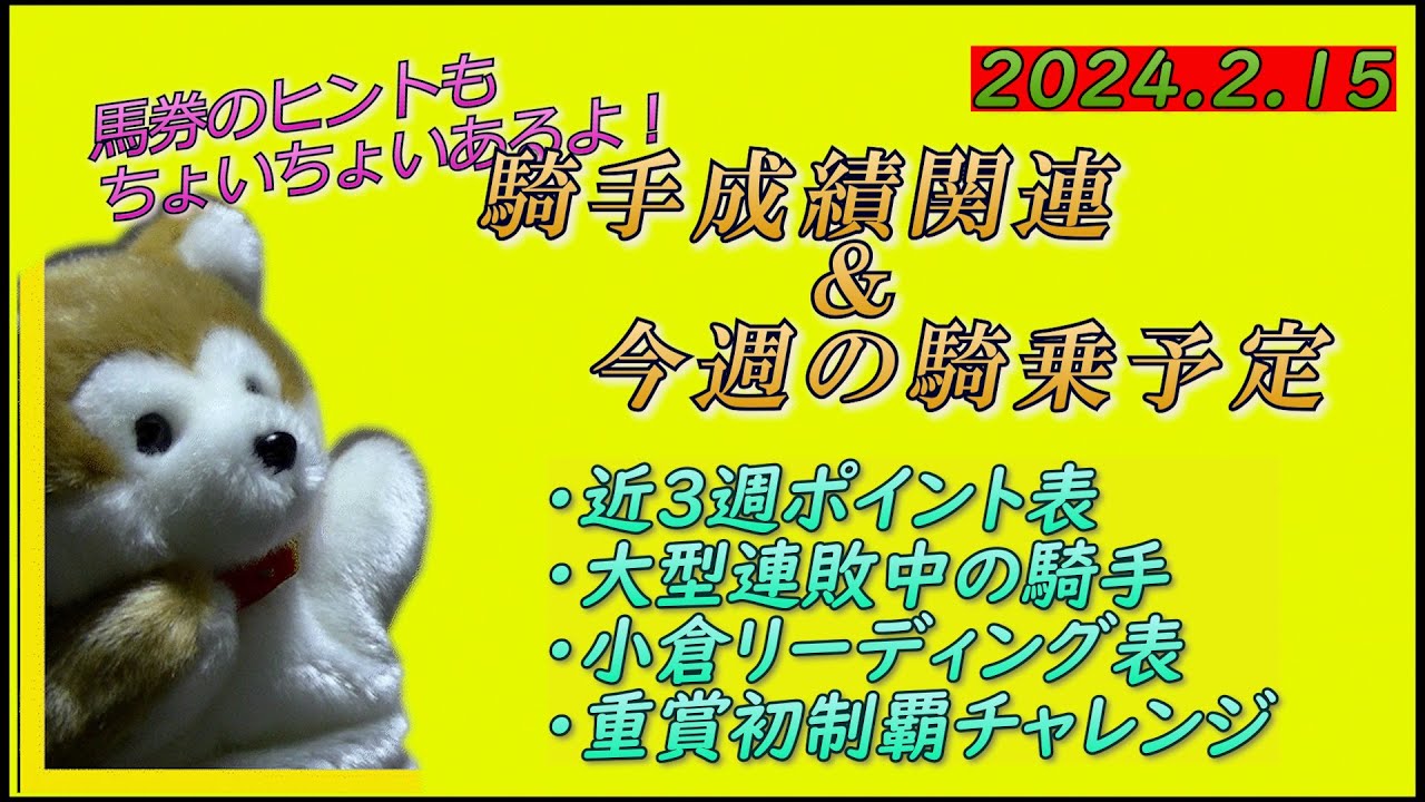 【24.2.15騎手成績関連・騎乗予定表】北沢伸也騎手・藤井勘一郎騎手、おつかれさまでした