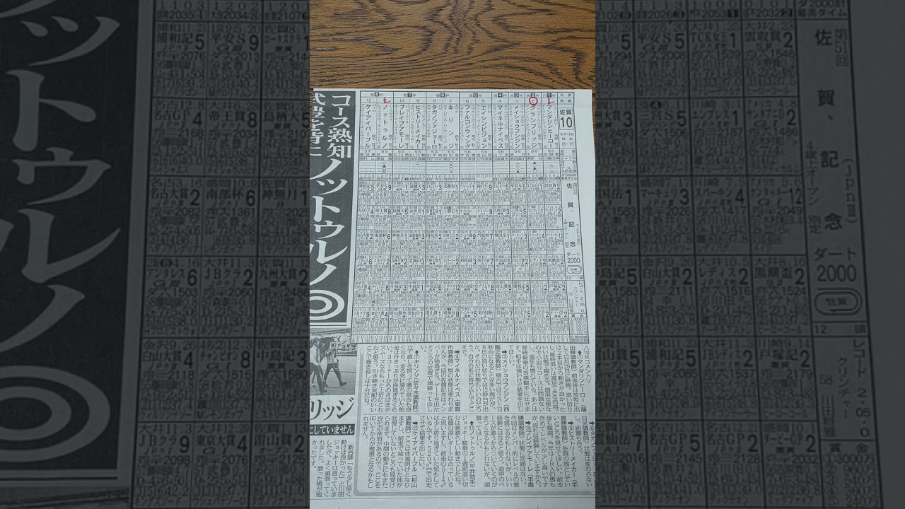 2024/2/12　佐賀10R　佐賀記念　予想