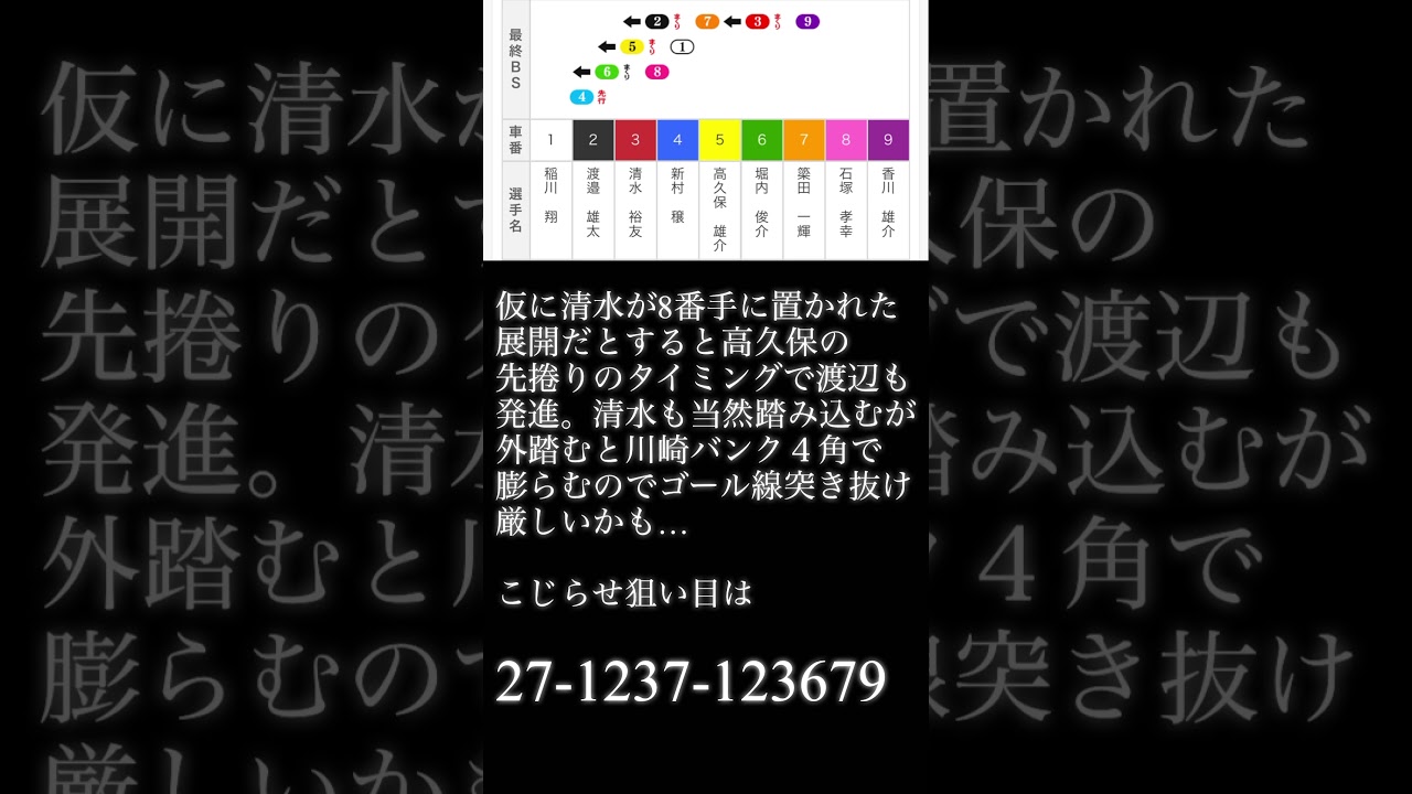 桜花賞　準決勝　予想2024年1月20日
