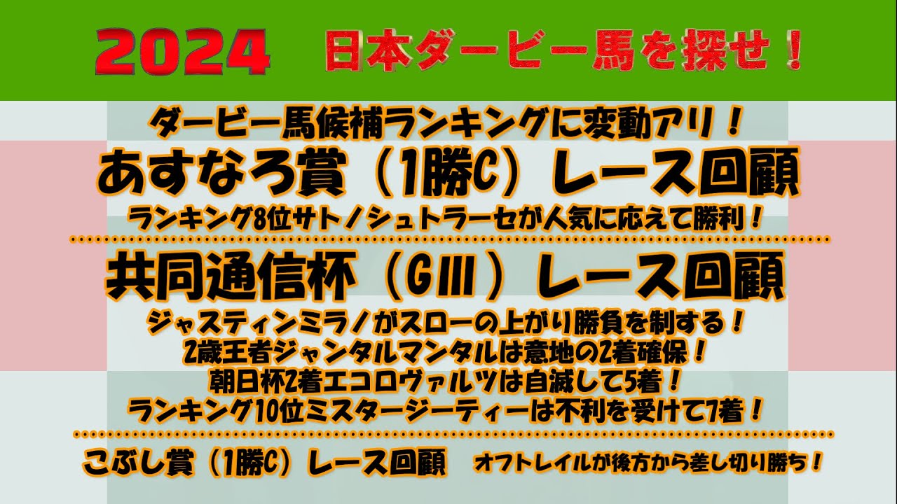 2024年日本ダービー馬を探せ！ #50　あすなろ賞（1勝C）回顧。サトノシュトラーセが断然の1人気に応えて勝利。共同通信杯（GⅢ）回顧。ジャスティンミラノが上がり勝負を制す。こぶし賞（1勝C）回顧。