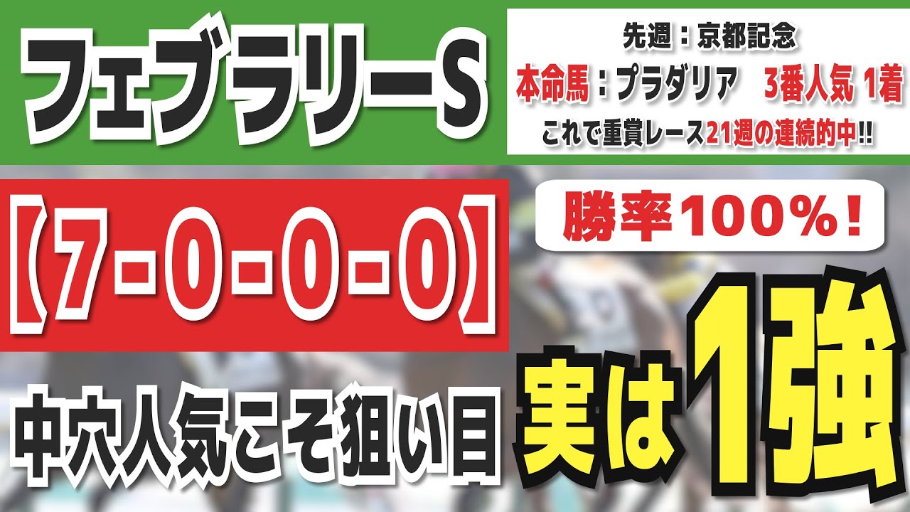 【フェブラリーステークス2024】実は1強「7-0-0-0」勝率100％の鉄板データ発見！昨年から重賞「21週連続的中」の競馬推進室オススメの軸1頭はコレ！