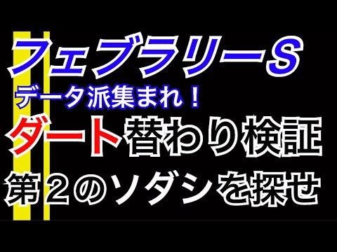 【フェブラリーＳ】ダート替わり検証　狙える芝馬の条件とは！？