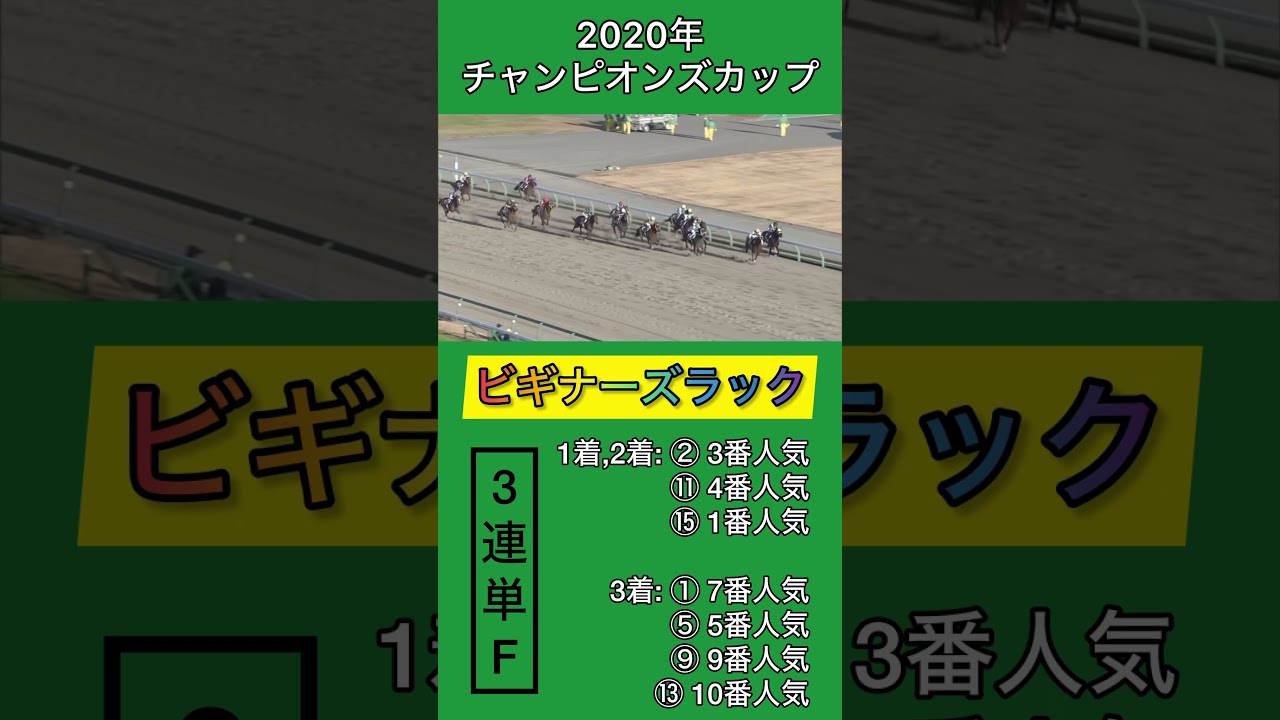【競馬】【神回】競馬始めた翌週にビギナーズラック到来！