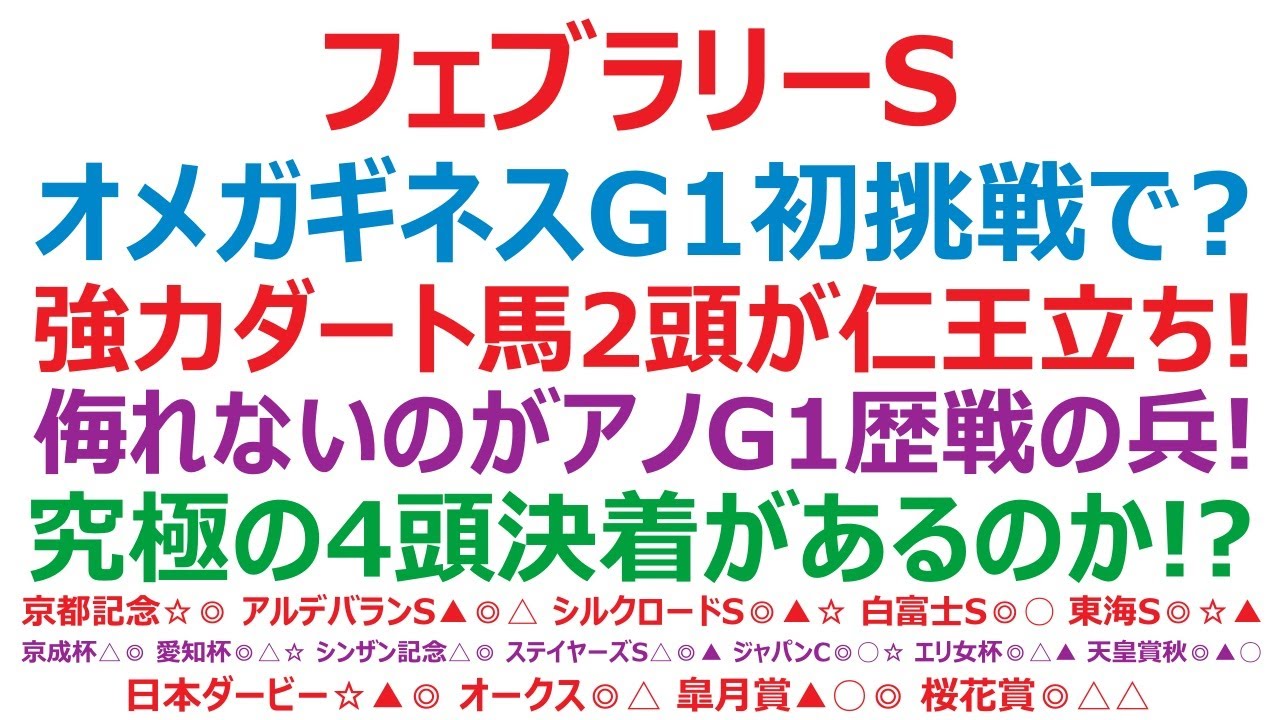 フェブラリーステークス2024予想　オメガギネス、G1初挑戦で？ 強力ダート馬2頭が仁王立ち！ 侮れないのがアノG1歴戦の兵。究極の4頭決着があるのか！？