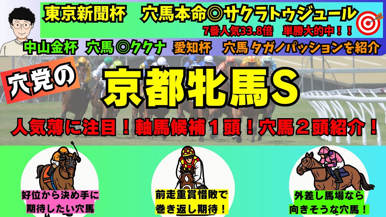 【穴党の京都牝馬S2024】【東京新聞杯穴馬本命◎サクラトゥジュール１着🎯】穴党が京都牝馬ステークスで狙いたい馬を紹介！