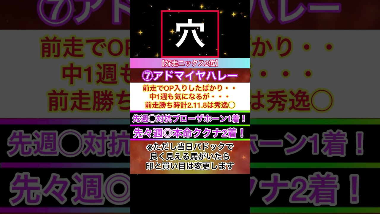 【AJCC2024】的中🎯最終予想！去年◎本命ノースブリッジ1着！今年もニックス予想で的中🎯狙います！#shorts #競馬予想 #アメリカジョッキークラブカップ