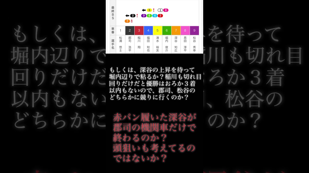 桜花賞　決勝　予想2024年1月20日