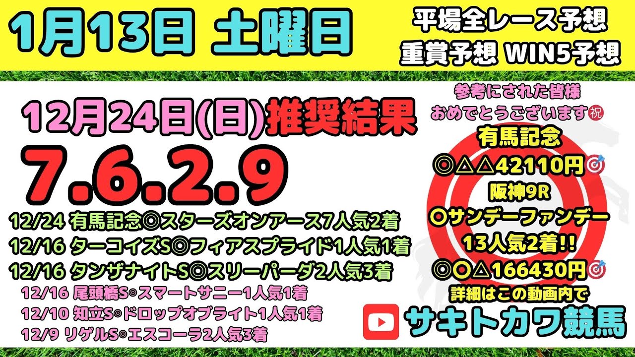 【1月13日(土)】平場 全レース予想 前回推奨結果 7-6-2-9 愛知杯 ニューイヤーS 淀単距離S