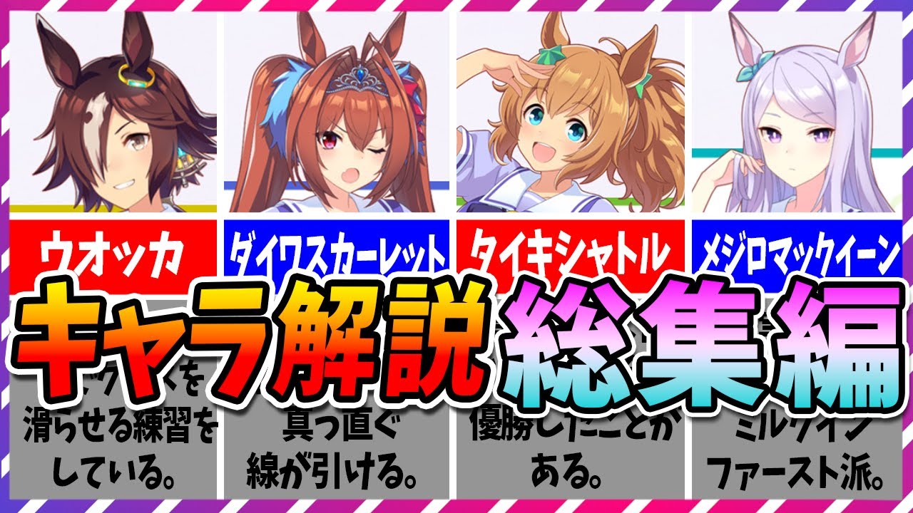 【総集編】キャラクター完全解説 ウオッカ ダイワスカーレット タイキシャトル ヒシアケボノ メジロマックイーン【ウマ娘 ゆっくり解説】