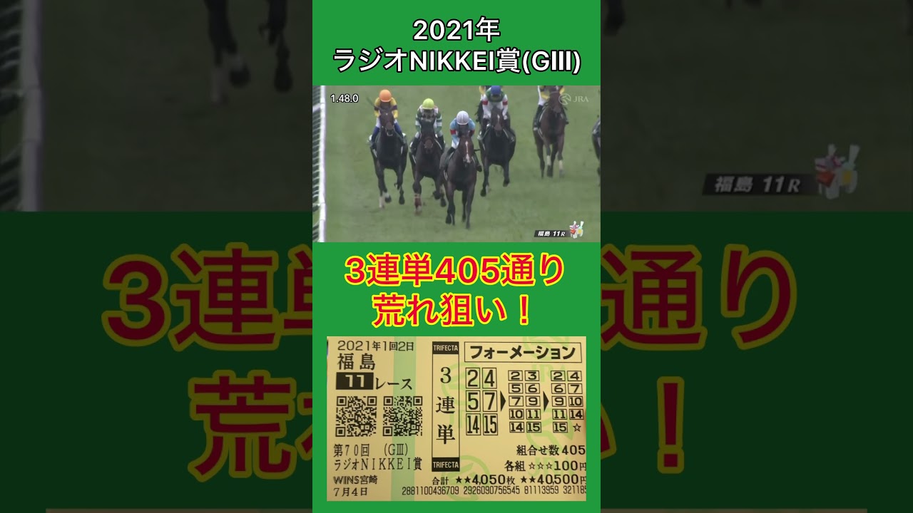 【競馬】【神回】大荒れ狙いで馬券買ったら過去最高配当的中した⁉︎