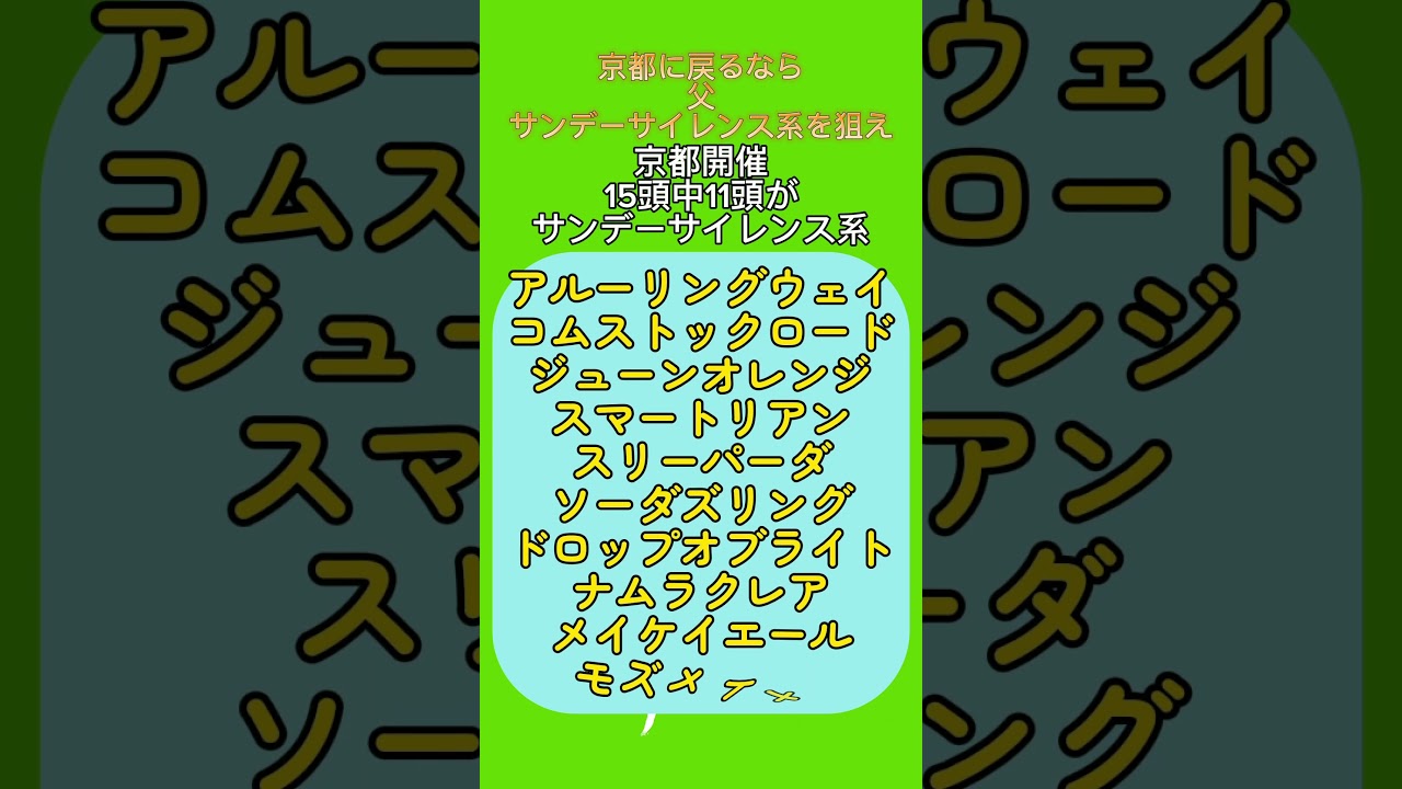 【競馬予想】京都牝馬S2024！枠順前おまるの推奨馬！