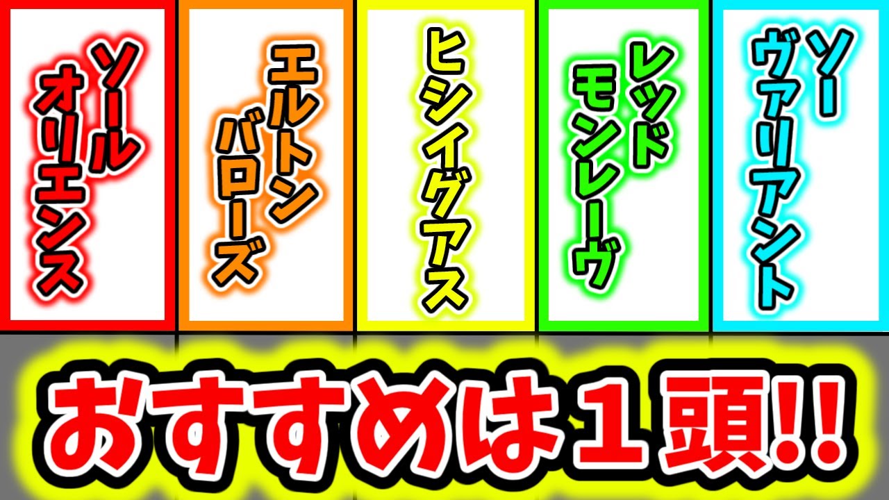 【中山記念2024】走法評価５選　おすすめは１頭　ソールオリエンス　エルトンバローズ　ヒシイグアス　レッドモンレーヴ　ソーヴァリアント【競馬】