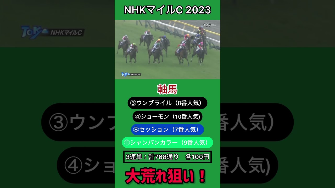 【競馬】2023年 NHKマイルカップ 3連単高配当的中⁉︎