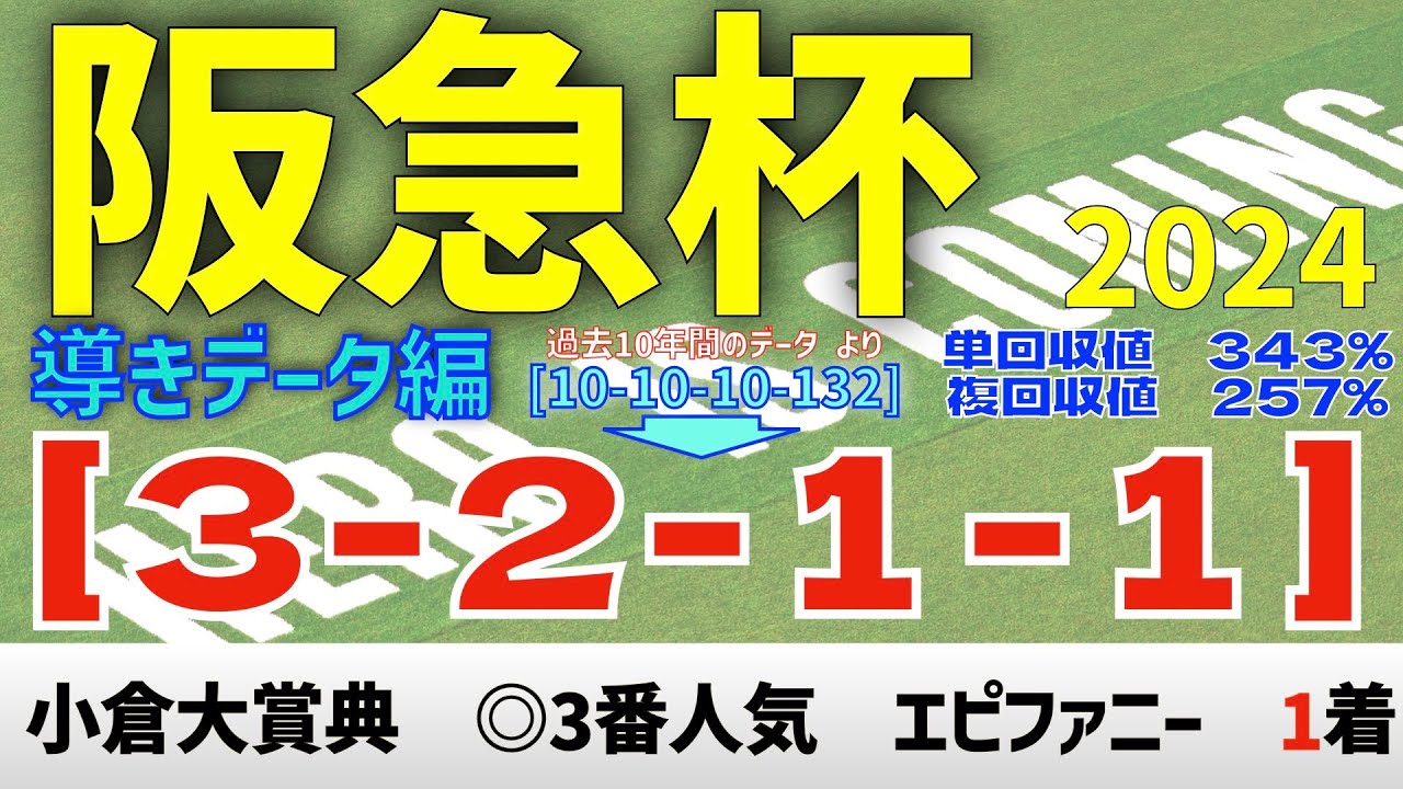 【阪急杯2024】　導きデータ編　過去10年間のデータから導かれた馬とは！【データ傾向】【競馬予想】