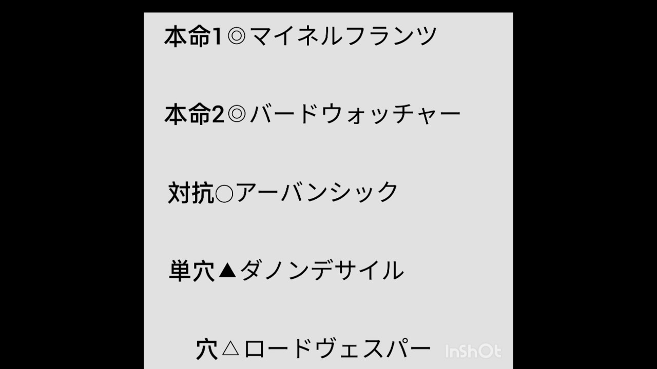 2024京成杯　現時点考察　負けられない戦い