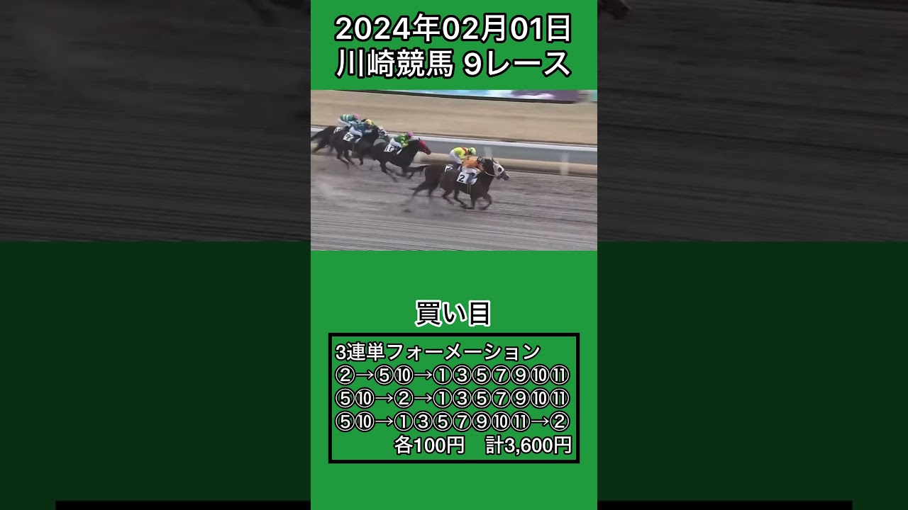 【競馬】穴馬から馬券買ったら大勝ちした⁉︎