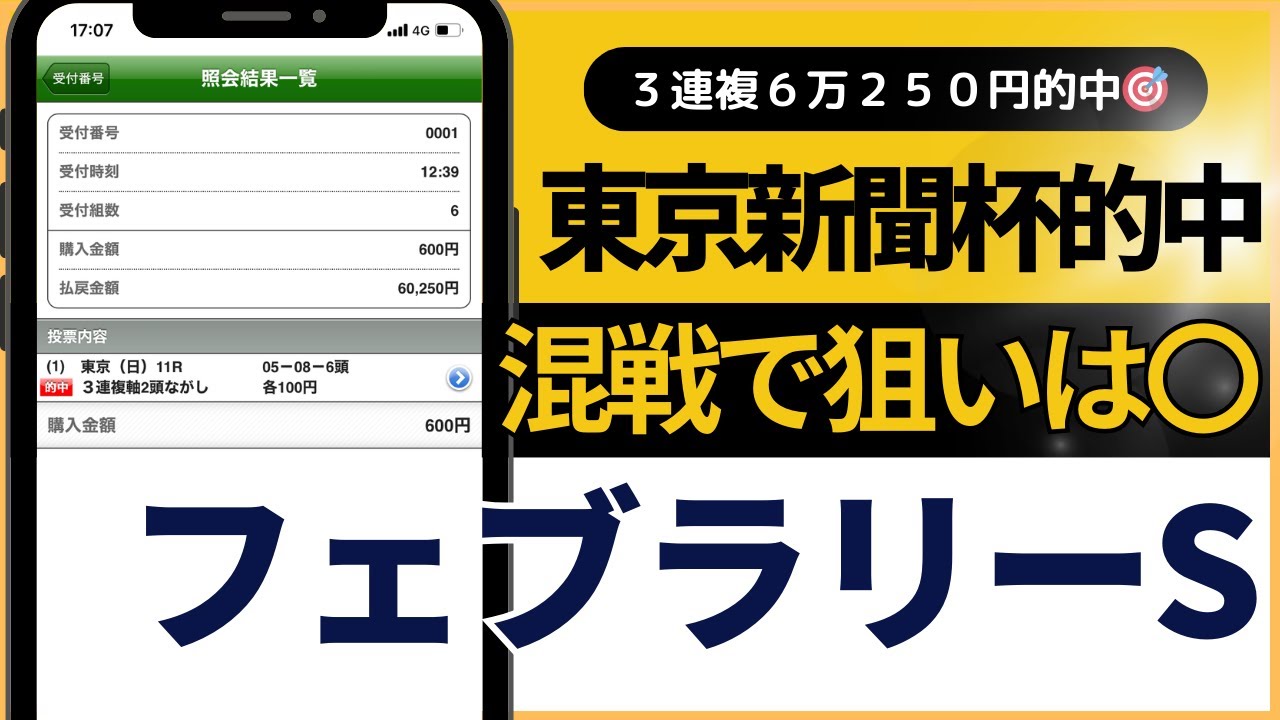 ２０２４年　フェブラリーステークス予想【レベルは低くても馬券的には面白い　狙いは〇】