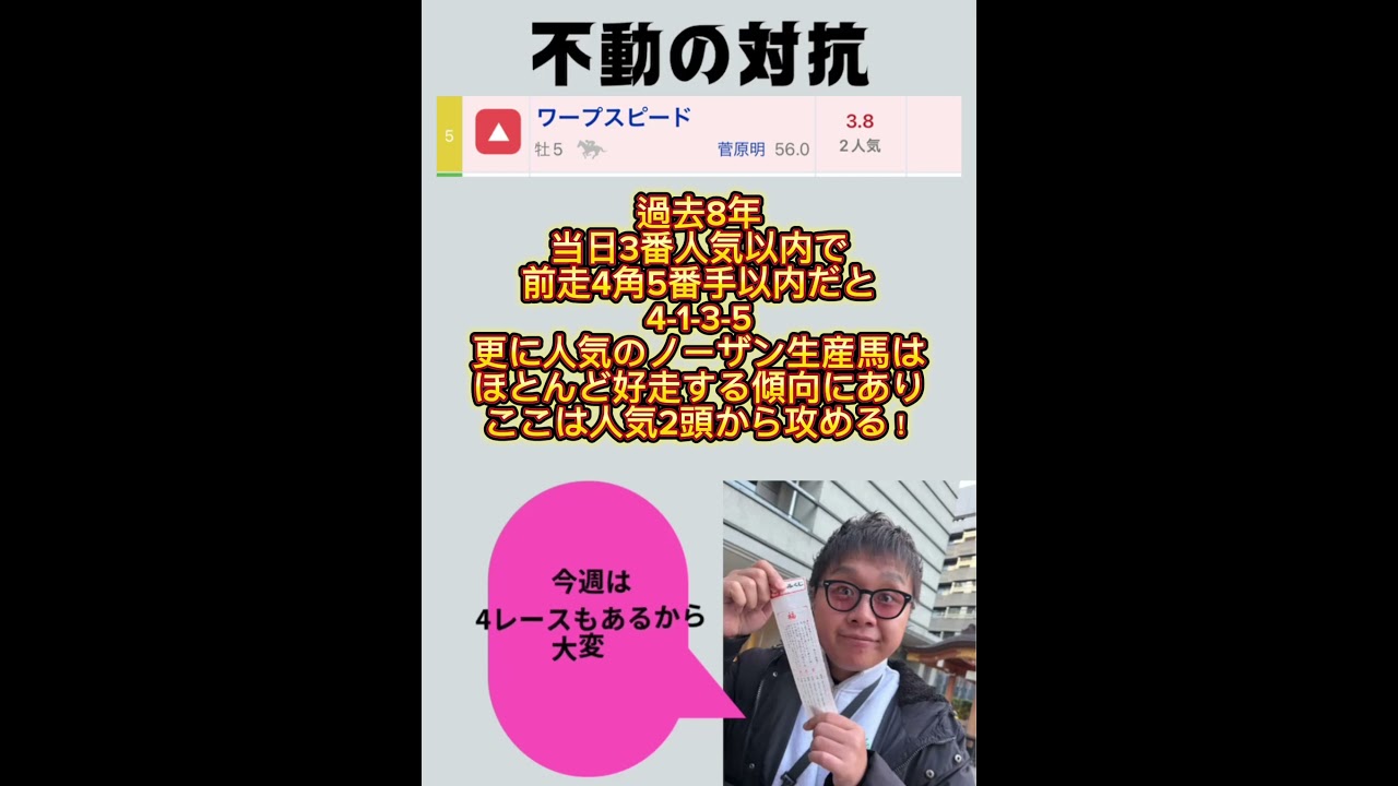 ダイヤモンドステークス予想2024！ #山本決起集会 #競馬 #ダイヤモンドステークス