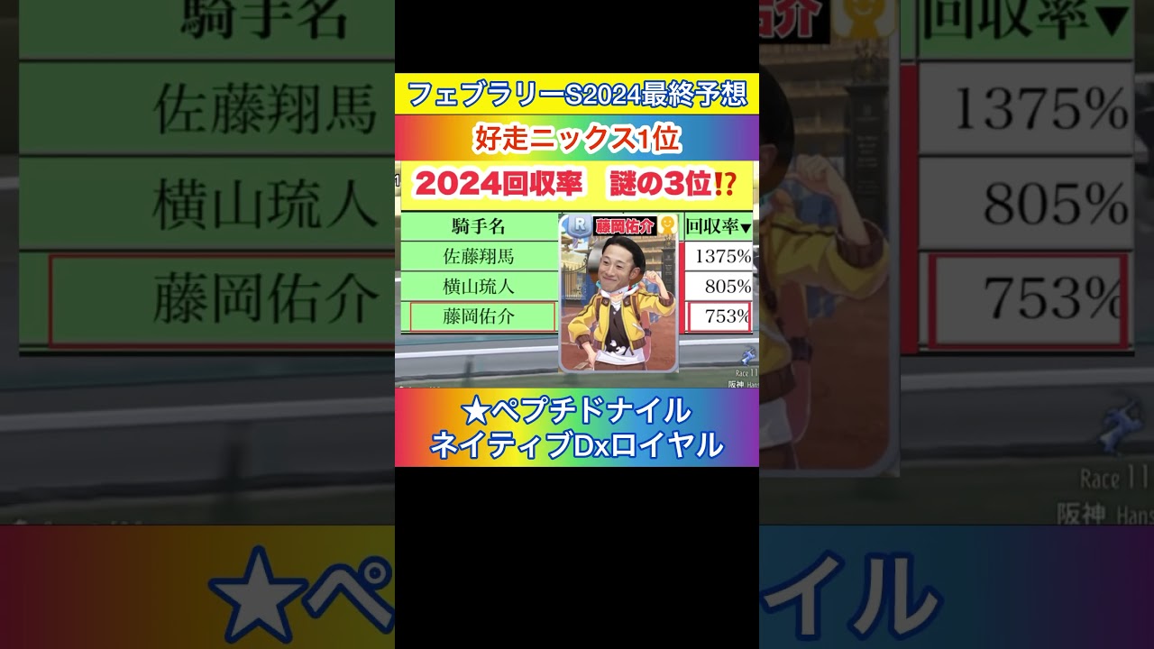 【フェブラリーS2024】最終予想！15週連続！上位ニックス該当馬が馬券絡み中！#shorts #競馬予想 #フェブラリーステークス