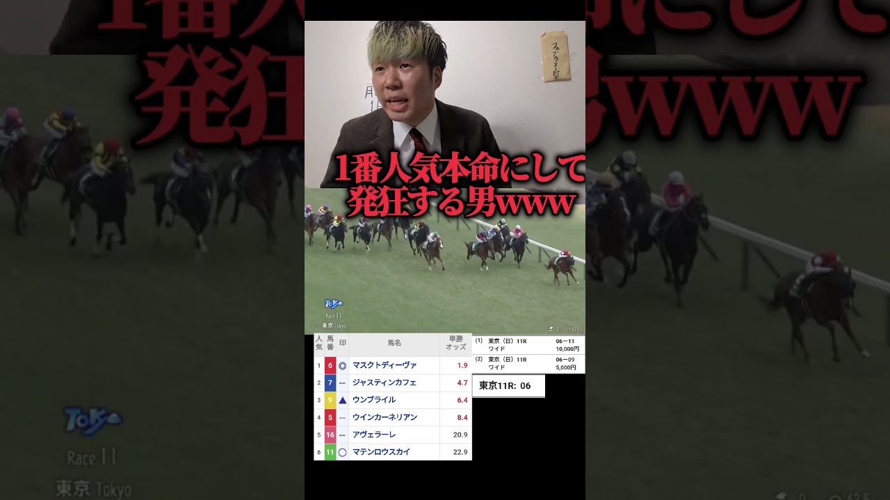 【競馬勝負】1番人気本命にして発狂したwww#競馬#競馬勝負#馬券勝負