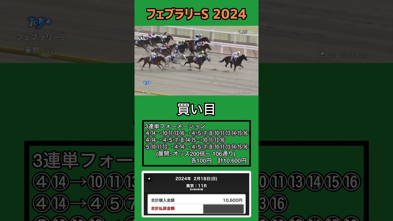 【競馬】2024年フェブラリーステークス 3連単で勝負だ!
