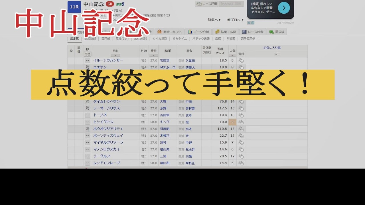 【競馬予想】中山記念予想