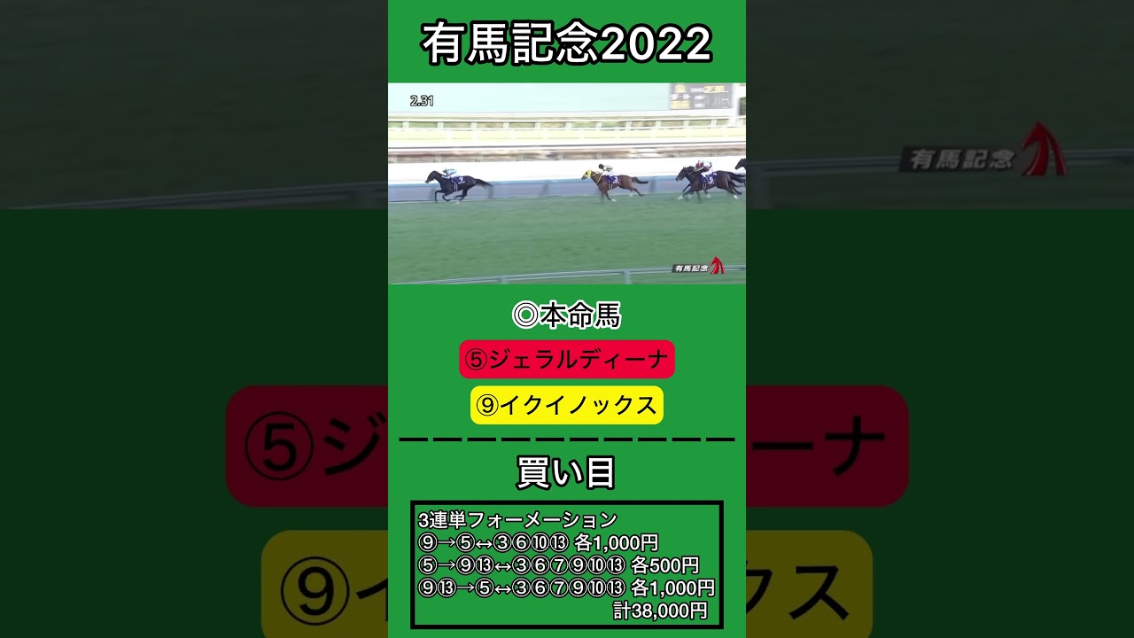 【競馬】2022年 有馬記念 完璧すぎる予想で高配当的中!?