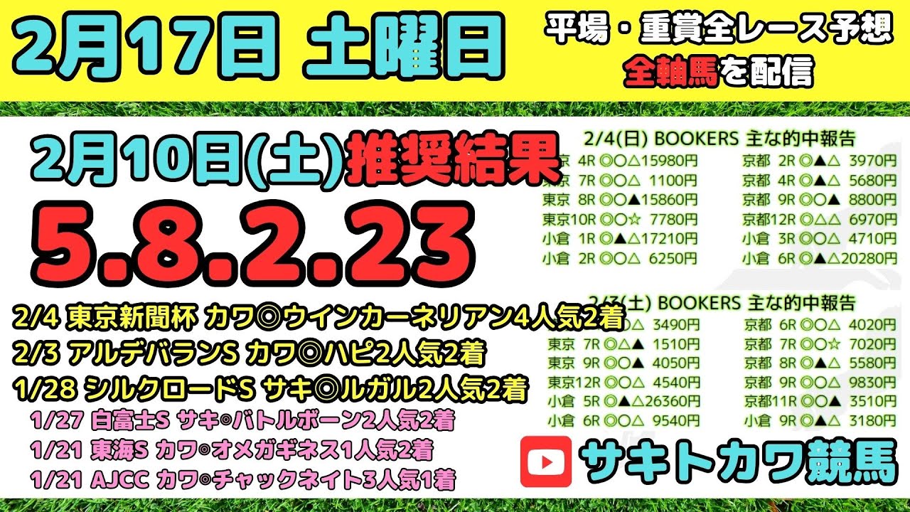【2月17日(土)】平場 全レース予想 前回推奨結果5-8-2-23 京都牝馬S ダイヤモンドS 小倉城S