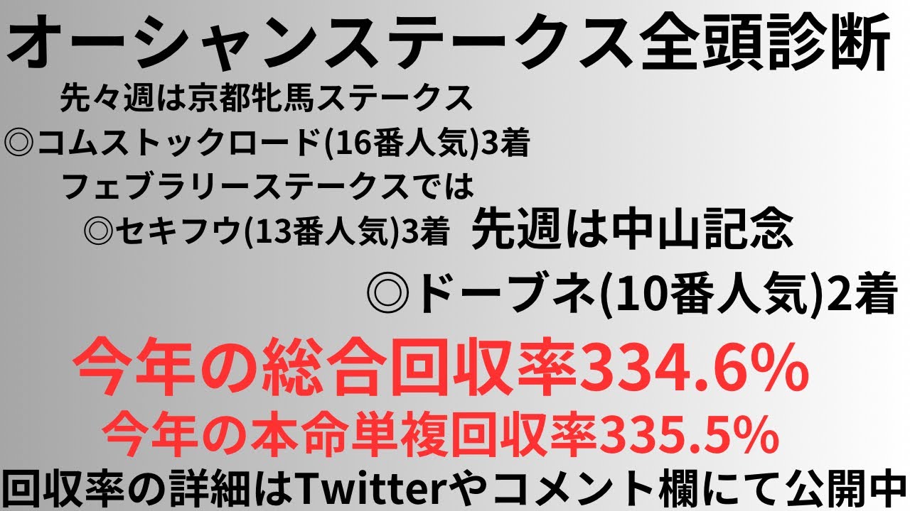 【オーシャンステークス2024】全頭診断　先週は中山記念◎ドーブネ(10番人気)2着で複勝的中🎯動画の最後にはチューリップ賞の注目馬も