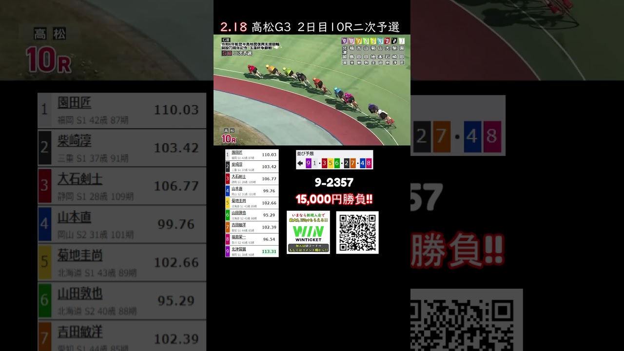 買った時はちぎれるのに、切った時は追走する選手ってだーれだ？