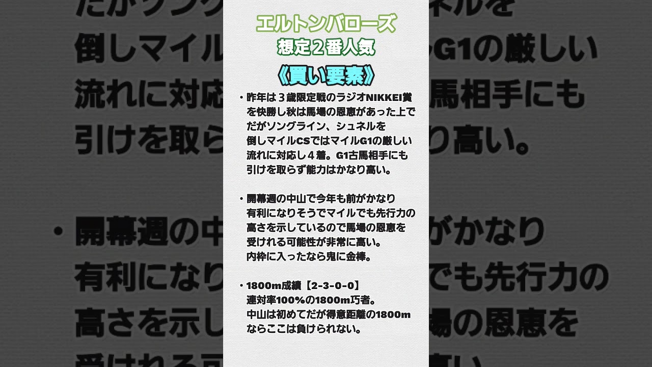 #競馬 #競馬予想 #中山記念2024