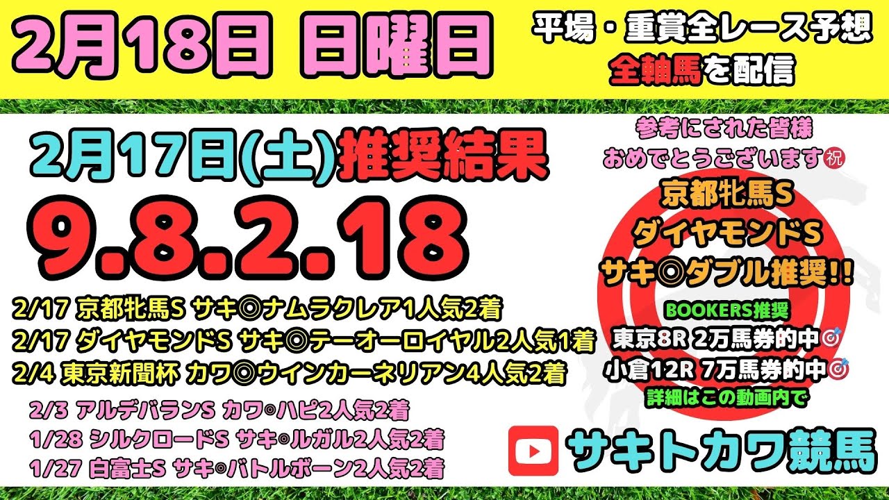 【2月18日(日)】平場 全レース予想 前回推奨結果9-8-2-18 フェブラリーS 小倉大賞典 大和S