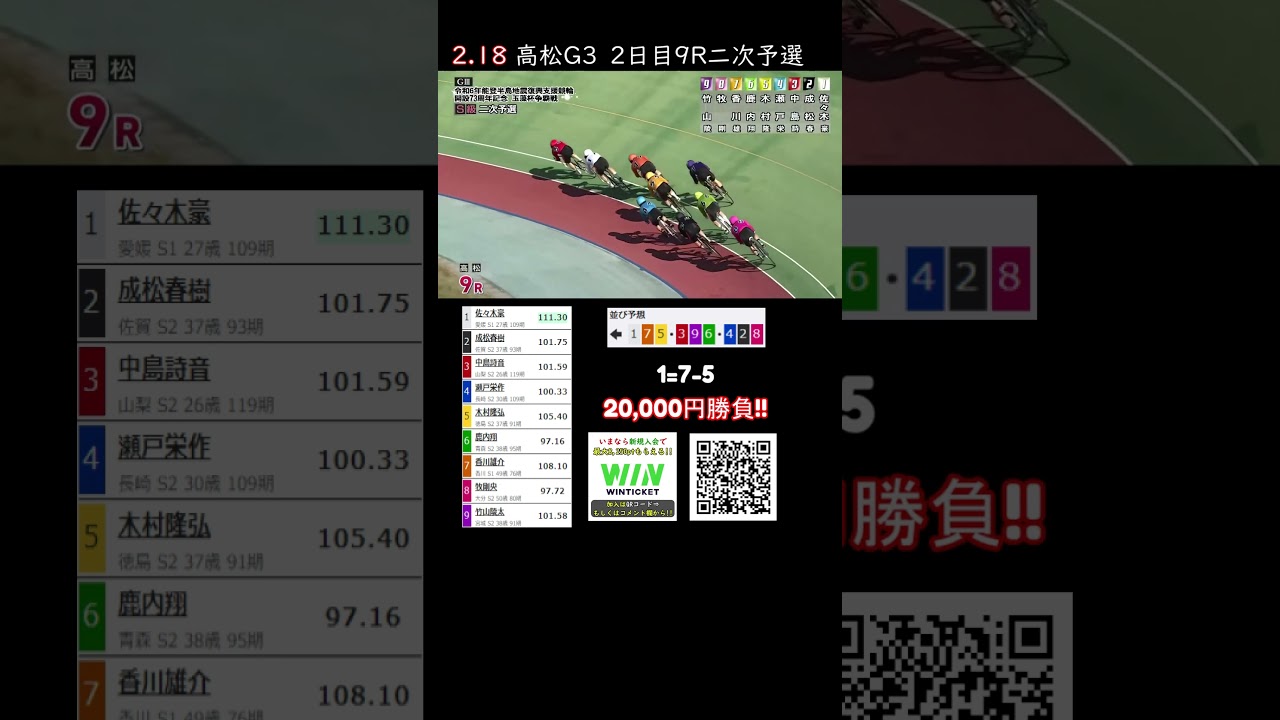 佐々木は信用ならないけど地元だから買うｗ