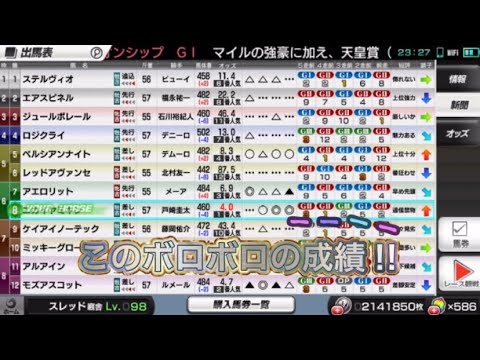 【スタポケ+】サンデークロス、引退記念をマイルCSで。