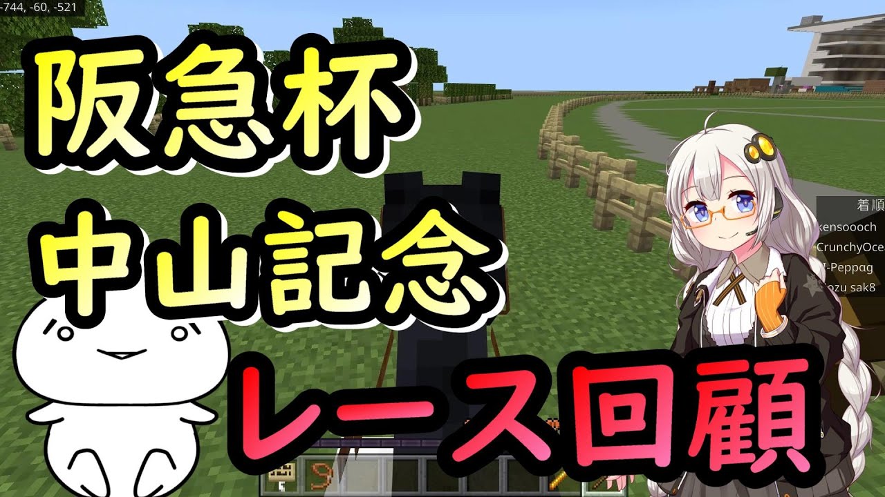 【回顧編】中山記念2024　阪急杯2024　レース回顧　ウインマーベルの能力値は？　マテンロウスカイの評価は？　予想対決の結果報告もありますぞ！【競馬レース結果】