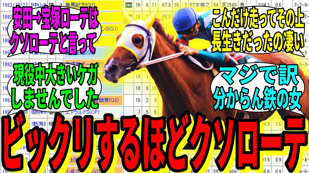 【競馬の反応集】「恐るべきローテーションかぁ、どんなもんやろ」に対する視聴者の反応集