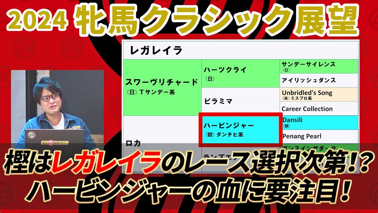 【2024年 牝馬クラシック展望】 阪神JF未出走馬の逆襲！ レガレイラはぜひダービーへ/亀谷敬正のGIアプローチ特別編