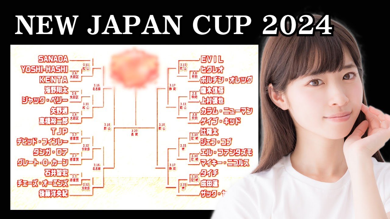 【新日本プロレス】ニュージャパンカップの全対戦カードが発表されたから見ていこうか