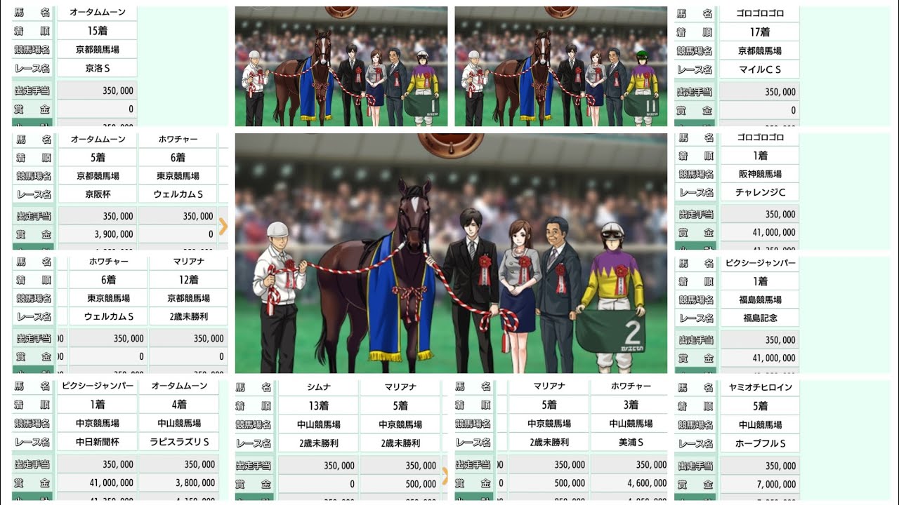 13年目11+12月レースまとめ