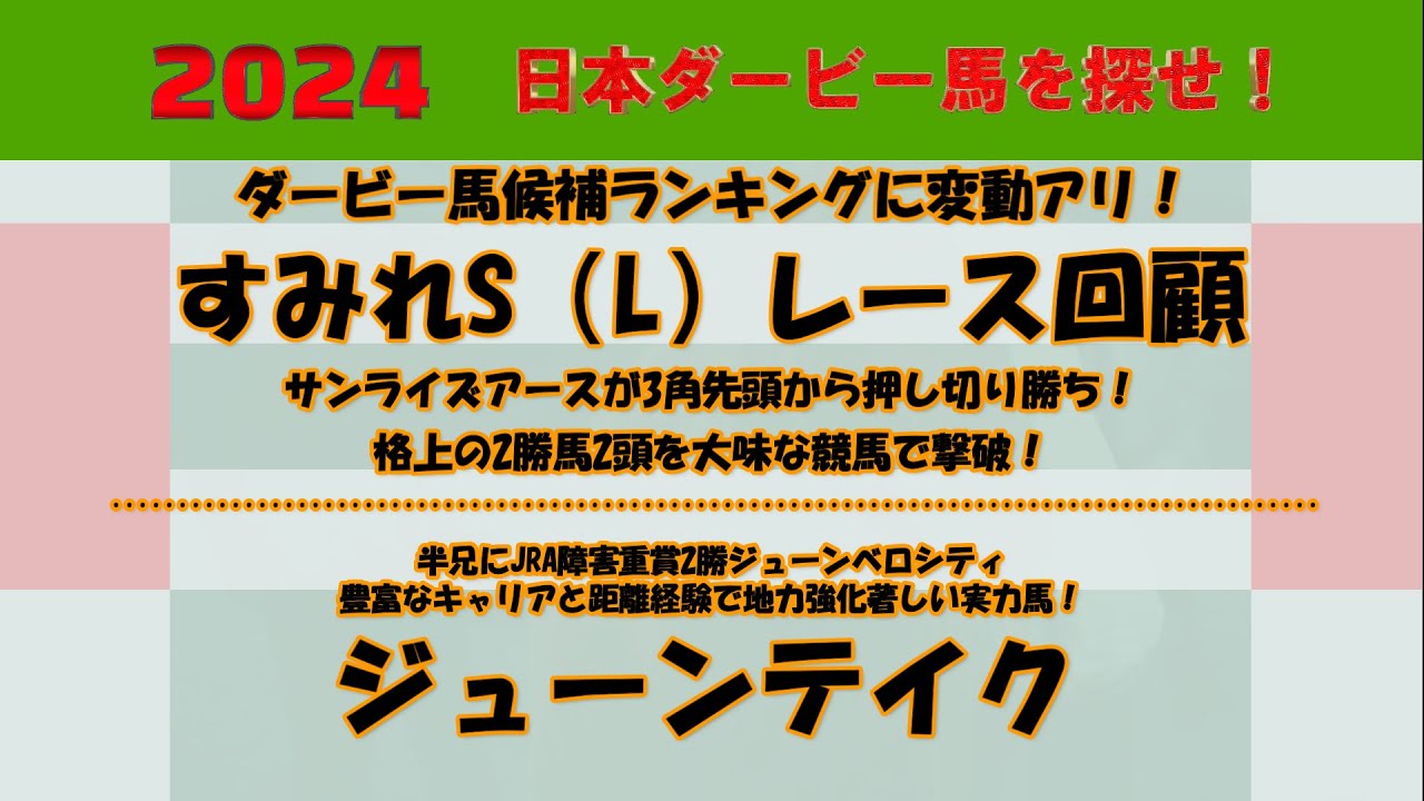 2024年日本ダービー馬を探せ！ #54　すみれS（L）レース回顧。サンライズアースが3角先頭から押し切り勝ち。格上の2勝馬2頭を撃破！すみれS2着のジューンテイクを注目馬として取り上げました。