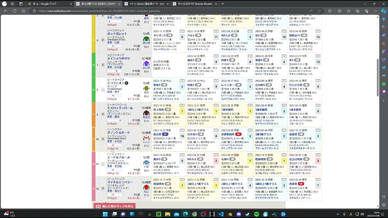 win5 研究vol.37 シンザン記念 win4