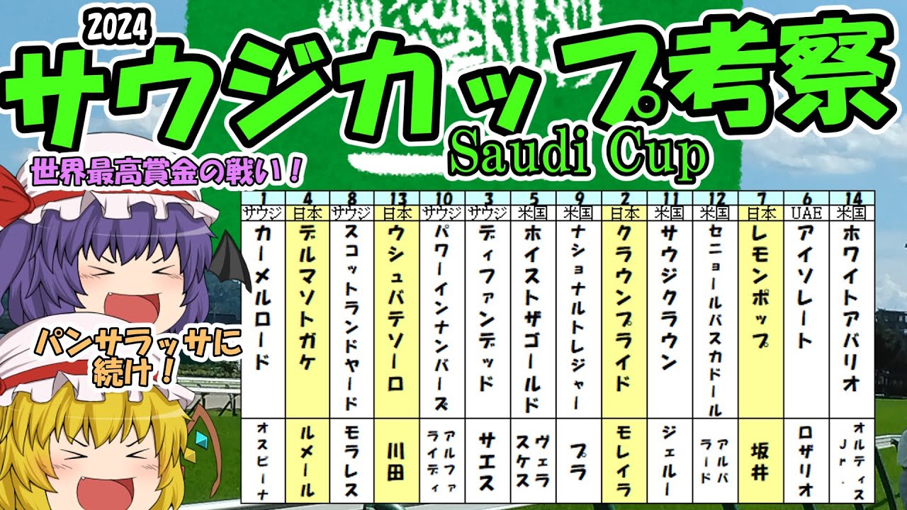 ゆっくり2024サウジカップ考察
