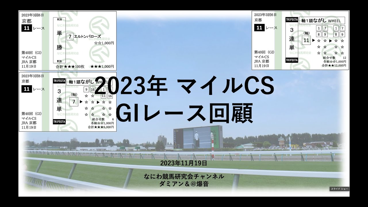 【競馬】2023年11月19日 マイルCS(GI) レース予想回顧