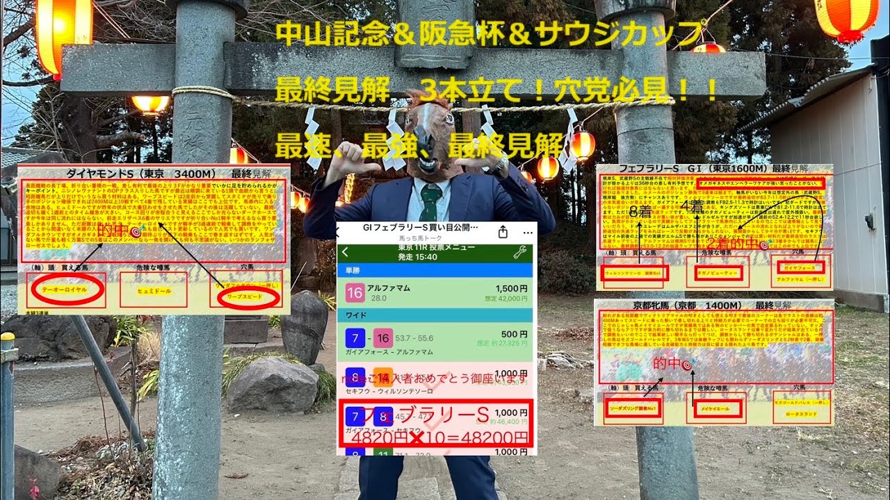 中山記念&阪急杯&サウジカップ　最速最終最強最終見解‼️フェブラリーS大穴的中に続き狙います‼️穴党必見‼️#中山記念 #阪急杯 #サウジカップ#g1