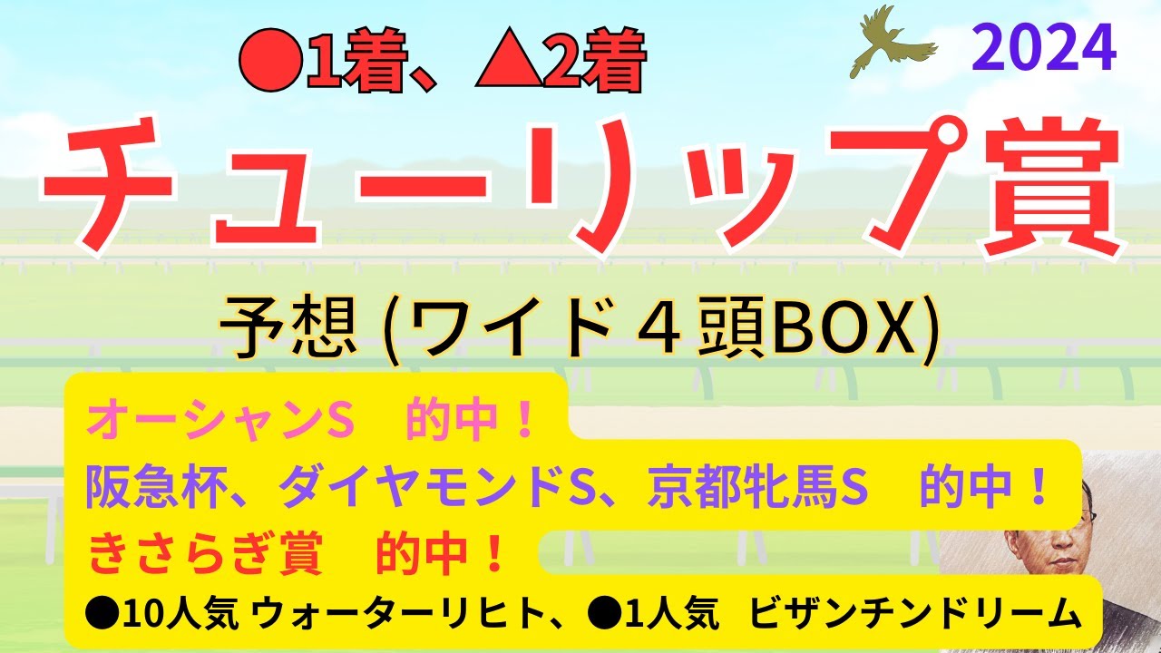 【チューリップ賞】（●1着、▲2着！タガノエルピーダ無印にして正解でした！）木曜日出馬表から導き出せた馬は！？　「チューリップ賞2024　サイン競馬予想」